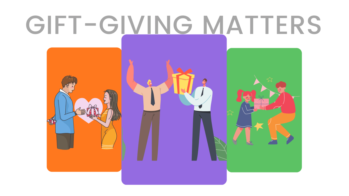 Using Gift The Power of Gifting: Why Gift-Giving Matters More Than You Think ...
