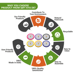 Circle